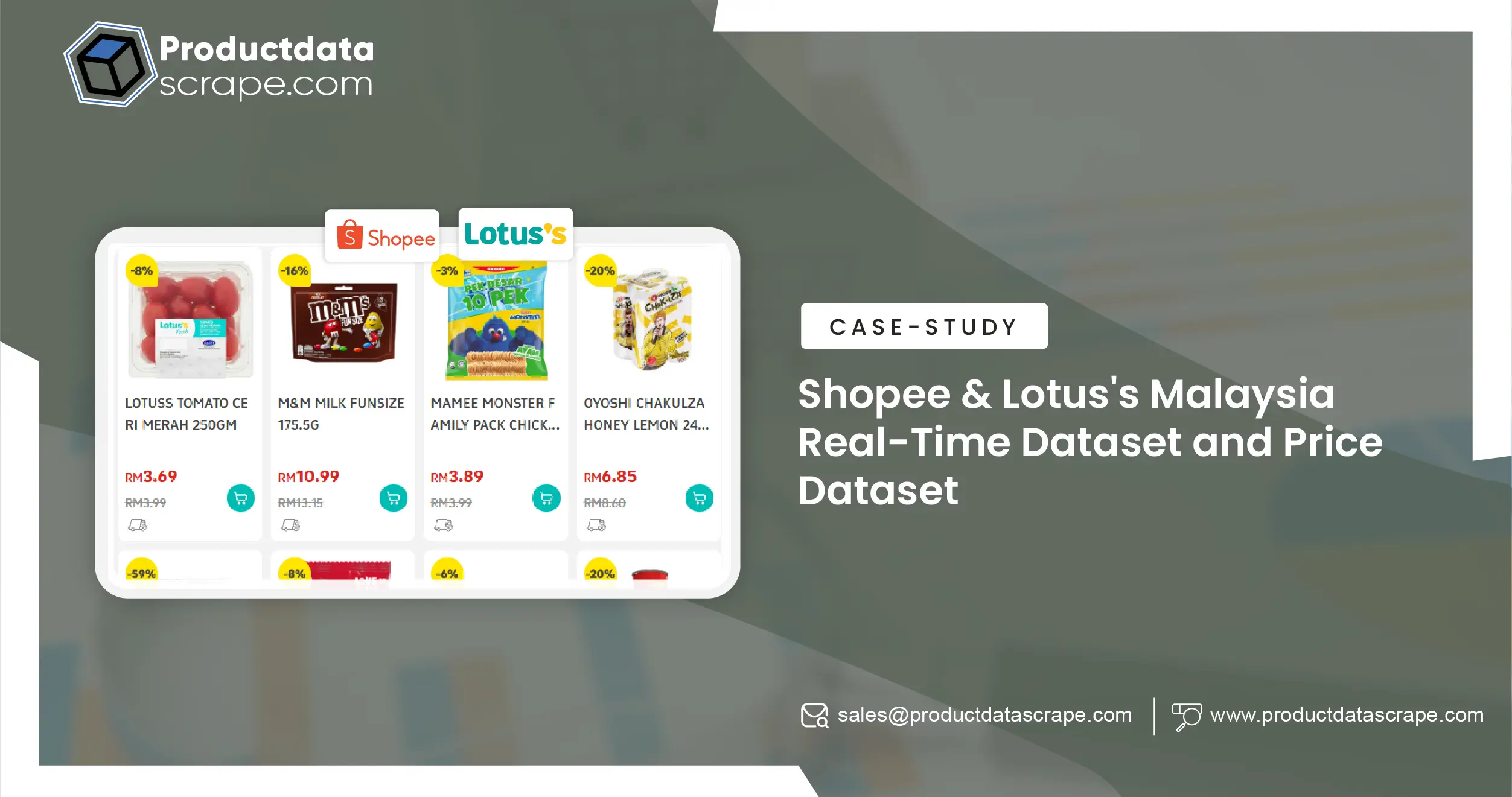 Shopee & Lotus's Malaysia Real-Time Dataset and Price Dataset
